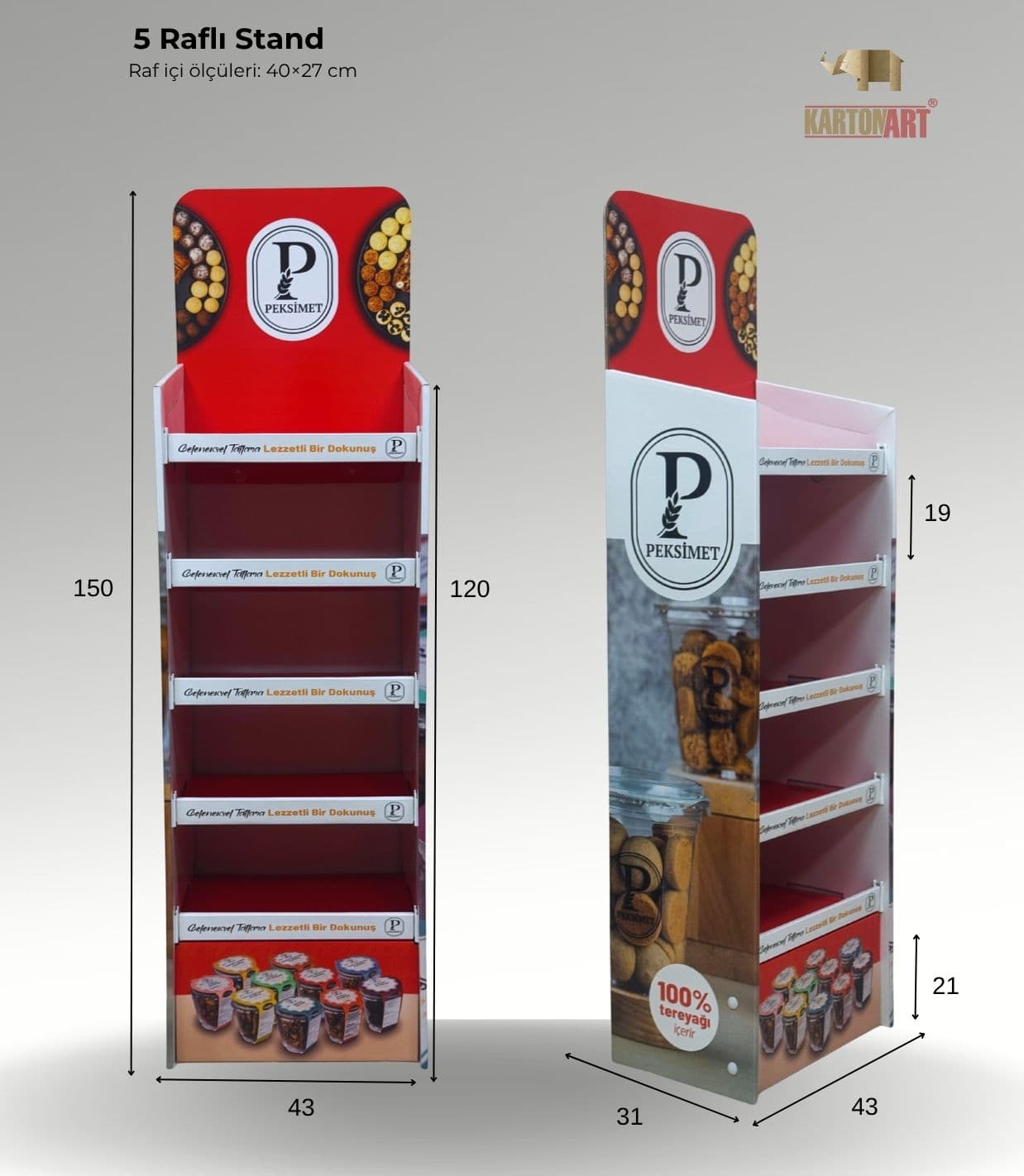 5 Raflı Stand RAF401