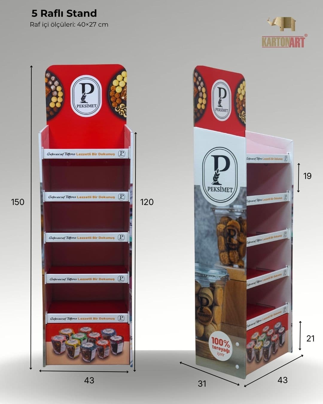 5 Raflı Stand RAF401